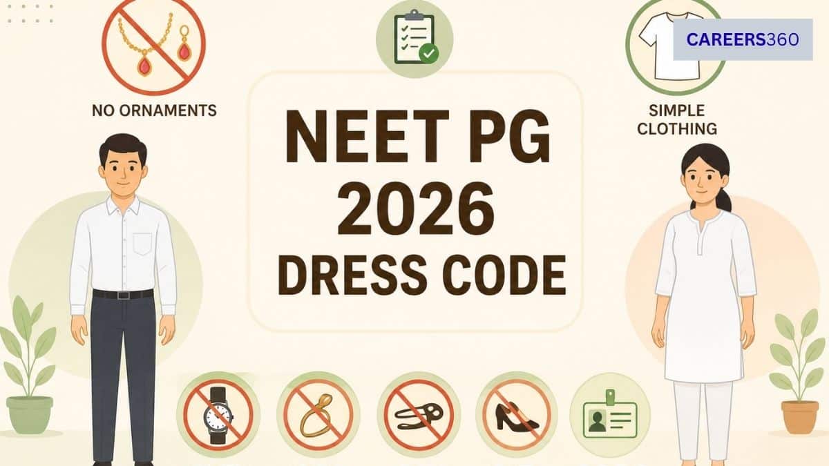 NEET PG 2026 Dress Code: What to Wear, Allowed Items & Exam Day Rules